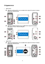 Предварительный просмотр 10 страницы Epever IP1000-11-Plus User Manual