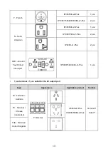 Предварительный просмотр 17 страницы Epever IP1000-11-Plus User Manual