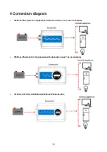 Предварительный просмотр 19 страницы Epever IP1000-11-Plus User Manual