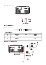 Предварительный просмотр 32 страницы Epever IP1000-11-Plus User Manual