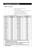 Preview for 7 page of Epever IP1000-11 User Manual