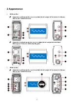 Предварительный просмотр 10 страницы Epever IP1000-Plus User Manual