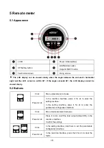 Предварительный просмотр 18 страницы Epever IP1000-Plus User Manual