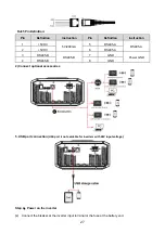 Предварительный просмотр 30 страницы Epever IP1000-Plus User Manual