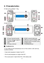 Предварительный просмотр 11 страницы Epever IP1500-12-Plus(T) User Manual