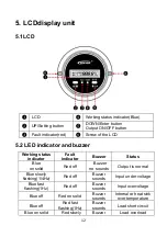 Предварительный просмотр 15 страницы Epever IP1500-12-Plus(T) User Manual