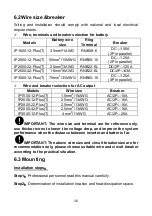 Предварительный просмотр 19 страницы Epever IP1500-12-Plus(T) User Manual