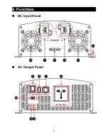 Предварительный просмотр 9 страницы Epever IPower IP1500-12 User Manual