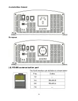 Предварительный просмотр 11 страницы Epever IPower IP1500-12 User Manual