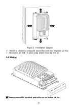 Preview for 16 page of Epever iTracer IT4415ND User Manual