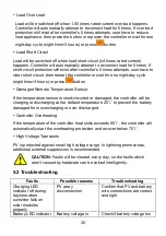 Preview for 34 page of Epever iTracer IT4415ND User Manual