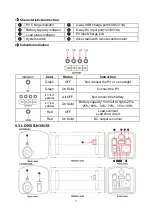 Preview for 11 page of Epever LD150S-N1 User Manual