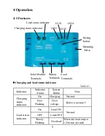 Предварительный просмотр 9 страницы Epever LS-E Series User Manual