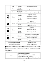 Preview for 15 page of Epever MSC-N Series User Manual