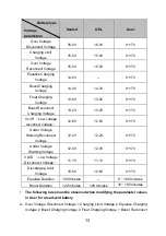 Preview for 17 page of Epever MSC-N Series User Manual