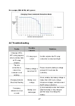 Preview for 31 page of Epever MSC-N Series User Manual