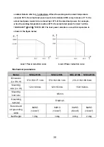 Preview for 37 page of Epever MSC-N Series User Manual