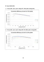 Preview for 39 page of Epever MSC-N Series User Manual