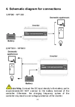 Предварительный просмотр 17 страницы Epever NP1000-22(X) User Manual