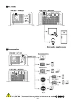 Предварительный просмотр 22 страницы Epever NP1000-22(X) User Manual