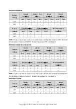 Preview for 12 page of Epever SolarV TRIRON Series User Manual