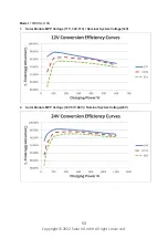 Preview for 57 page of Epever SolarV TRIRON Series User Manual