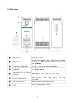 Предварительный просмотр 8 страницы Epever TP10K User Manual