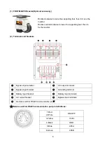 Предварительный просмотр 9 страницы Epever TP10K User Manual