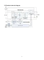 Предварительный просмотр 12 страницы Epever TP10K User Manual