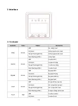 Предварительный просмотр 19 страницы Epever TP10K User Manual