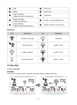 Предварительный просмотр 21 страницы Epever TP10K User Manual