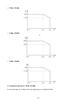 Предварительный просмотр 32 страницы Epever TP10K User Manual