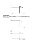 Предварительный просмотр 33 страницы Epever TP10K User Manual