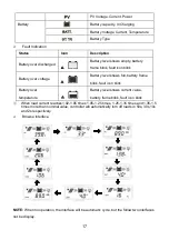 Preview for 21 page of Epever Tracer-AN Series User Manual