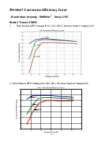 Предварительный просмотр 24 страницы Epever Tracer-BN Series MPPT User Manual