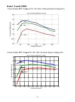 Предварительный просмотр 25 страницы Epever Tracer-BN Series MPPT User Manual