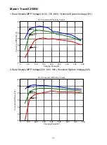 Предварительный просмотр 26 страницы Epever Tracer-BN Series MPPT User Manual