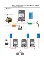 Предварительный просмотр 15 страницы Epever Tracer10415AN User Manual