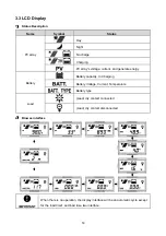 Предварительный просмотр 18 страницы Epever Tracer10415AN User Manual