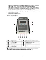 Предварительный просмотр 6 страницы Epever Tracer1206AN User Manual