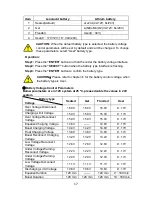 Предварительный просмотр 21 страницы Epever Tracer1206AN User Manual