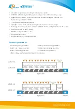 Предварительный просмотр 4 страницы Epever Tracer1305EPLI Manual