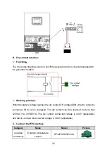 Preview for 29 page of Epever UP2000-HM6022 User Manual