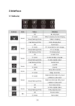 Preview for 34 page of Epever UP2000-HM6022 User Manual