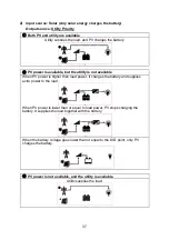 Preview for 41 page of Epever UP2000-HM6022 User Manual