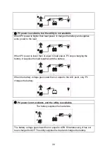 Preview for 43 page of Epever UP2000-HM6022 User Manual