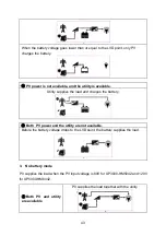 Предварительный просмотр 47 страницы Epever UP2000-HM6022 User Manual