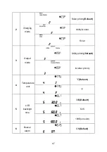 Предварительный просмотр 51 страницы Epever UP2000-HM6022 User Manual