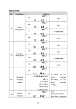 Предварительный просмотр 53 страницы Epever UP2000-HM6022 User Manual