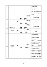 Предварительный просмотр 56 страницы Epever UP2000-HM6022 User Manual